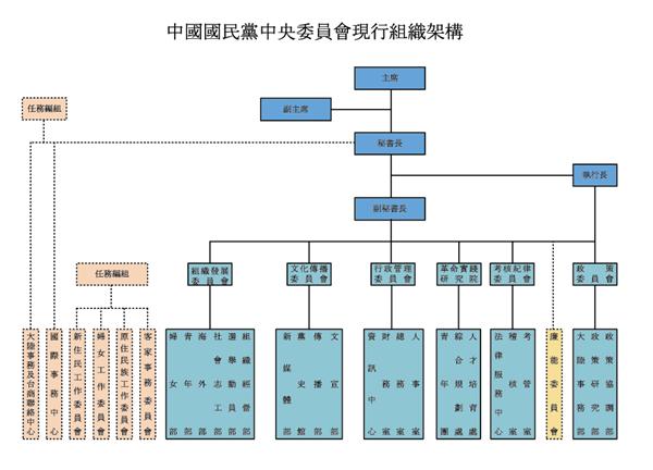 文章插圖 文章插圖